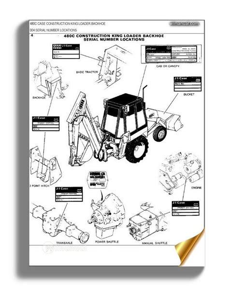 case construction online parts catalogue